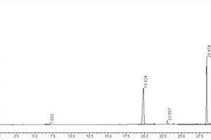 檢測致癇大鼠海馬組織谷氨酸及r-氨基丁酸含量的方法