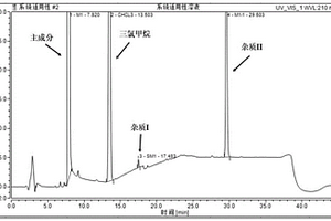 表雄酮-17-腙有關(guān)物質(zhì)的檢測(cè)方法和應(yīng)用