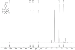 水溶性熒光探針及其合成方法和用于檢測(cè)抗生素的用途