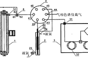 海水中多種溶解態(tài)氣體現(xiàn)場(chǎng)檢測(cè)系統(tǒng)