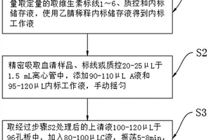 檢測人血清中多種維生素的預(yù)處理試劑盒及其使用方法