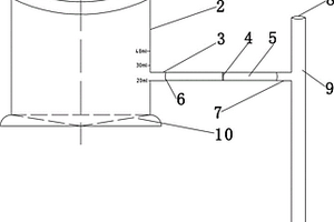 尿液檢測(cè)裝置