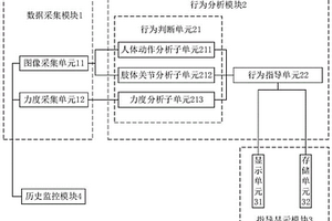 基于虛實(shí)融合環(huán)境的化學(xué)實(shí)驗(yàn)教學(xué)系統(tǒng)