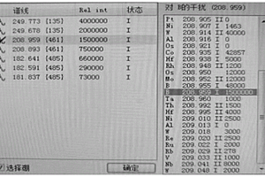 檢測(cè)鋼中硼的方法