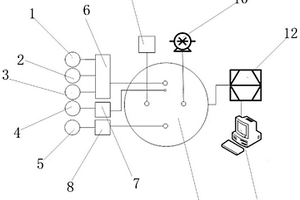 甲醛在線測(cè)定檢測(cè)劑、系統(tǒng)及方法