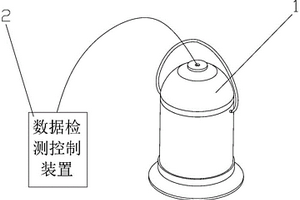 便攜式光電重金屬離子檢測裝置