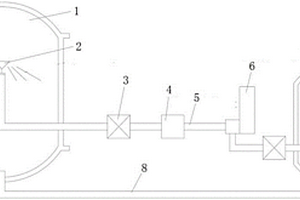 用于核電LOCA試驗的化學(xué)介質(zhì)噴淋裝置