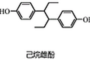 己二烯雌酚抗體在多種雌酚同時(shí)檢測中的應(yīng)用