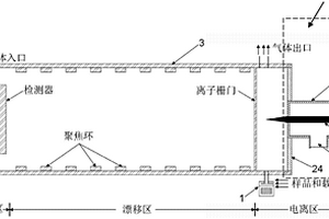 痕量爆炸物的快速檢測方法及裝置