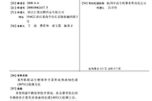 那西肽制品生物效價(jià)含量的高效液相色譜(HPLC)檢測(cè)方法