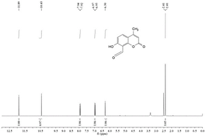 檢測次氯酸根離子的比率型熒光分子探針及其制備方法和應(yīng)用