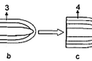 納米環(huán)-盤電極的制備方法