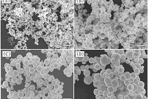 尺寸和形貌可調(diào)的貴金屬納米粒子的制備方法及應(yīng)用