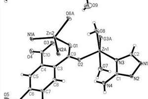 氮雜環(huán)、羧酸鋅配合物熒光探針制備方法及應(yīng)用