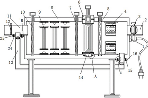 基于VOC廢氣治理技術(shù)用環(huán)保型廢氣凈化機(jī)構(gòu)