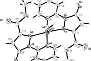 配合物 [Co(L1)2(H2O)]及制備抗癌藥物應用