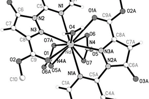 配合物[Nd(L1)2(H2O)(NO3)2]及制備抗癌藥物應用