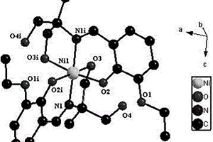 具抗癌活性的配合物[Ni(H2L2)2](H2O)2的合成及應(yīng)用