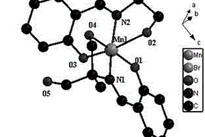 具抗癌活性的配合物Mn(H2L4)2的合成及應用