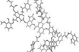 構(gòu)建復(fù)雜有機(jī)大分子平均分子結(jié)構(gòu)模型的方法