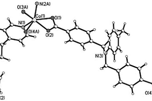 甲苯與丙烷構(gòu)筑的鈷配合物及合成方法