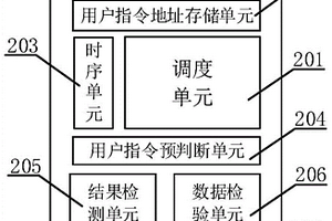 基于生物分子的量子點(diǎn)計(jì)算機(jī)系統(tǒng)及其控制方法