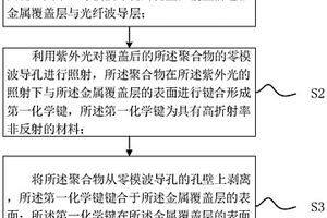 零模波導(dǎo)孔孔壁的修飾方法及零模波導(dǎo)孔結(jié)構(gòu)