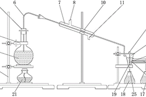 化工用多重蒸餾萃取裝置