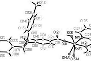 甲苯與1,10?菲羅啉構(gòu)筑的鈷配合物及合成方法