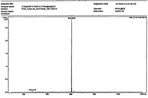 基于羅丹明B衍生物的熒光探針及其制備方法和應用