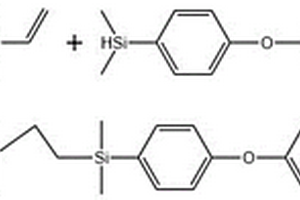 具有熒光功能的直鏈型甲基乙烯基聚硅氧烷的制備方法及其應(yīng)用