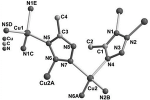 三維四唑基亞銅框架化合物的制備方法和應(yīng)用