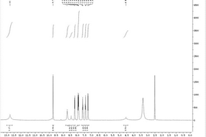 基于三氮唑酰腙衍生物的熒光探針及其制備方法和應用