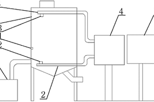 低溫真空蒸發(fā)濃縮機(jī)