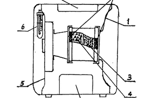 全自動(dòng)多功能復(fù)印機(jī)凈化器