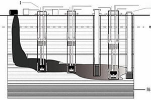 多效反應型地下水循環(huán)井井群