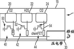 壓電供電的傳感器卡及用于其的方法