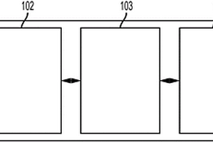 用于組合液滴的高生產(chǎn)量的生產(chǎn)的系統(tǒng)和設(shè)備及使用方法