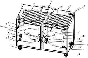 可控制實驗環(huán)境溫濕度的試驗箱及控制方法