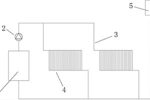 用于環(huán)境艙的調(diào)溫系統(tǒng)