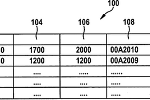 監(jiān)控蓄電池組的方法、具有監(jiān)控模塊的蓄電池及機(jī)動車