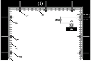 針對(duì)煤巷錨網(wǎng)支護(hù)應(yīng)力腐蝕的防護(hù)裝置