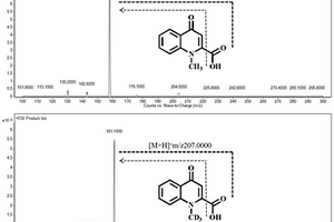 基于喹啉酮母體的同位素編碼標(biāo)記試劑及其合成方法與應(yīng)用