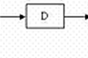 激光薄膜元件用光學(xué)基板的清洗方法