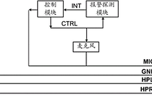 耳機(jī)電路及其控制方法