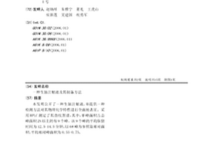 生脈注射液及其制備方法