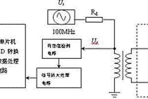 基于介電特性原理的垂直交叉平面式土壤含水量傳感器