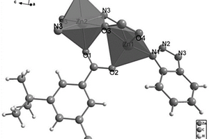 鋅基三氮唑發(fā)光材料及其制備方法和應(yīng)用