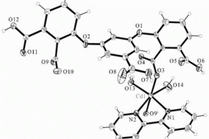 雙核一維鎘配位聚合物及制備方法和應(yīng)用