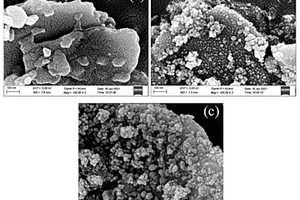 聚多巴胺-高嶺土-Fe<Sub>3</Sub>O<Sub>4</Sub>復(fù)合材料及其制備方法和應(yīng)用